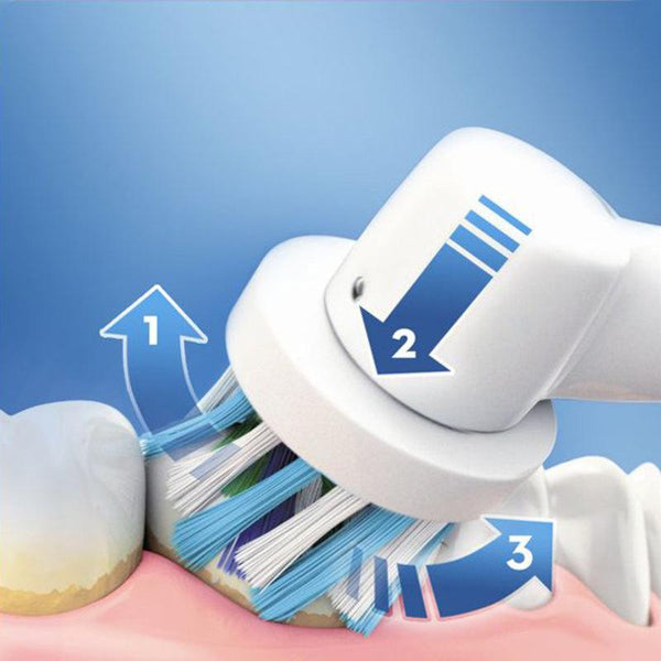 Brosse à dents électrique Oral-B 600 - Smilewhitestrips.fr