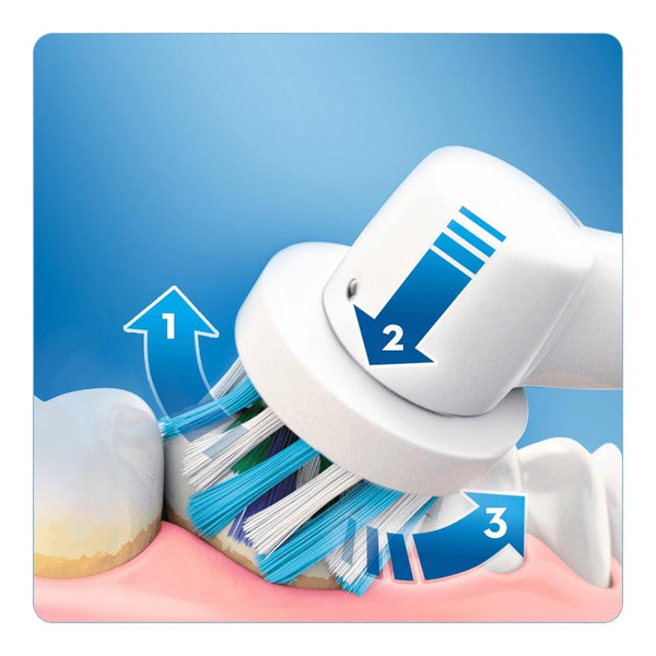 Brosse à dents électrique Oral-B Vitality Cross Action - Smilewhitestrips.fr
