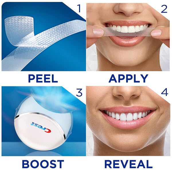 Crest 3D Whitestrips™ - Avec Lumière led - Smilewhitestrips.fr